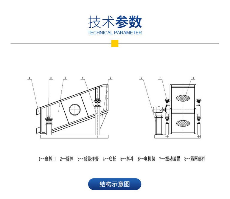 演示图