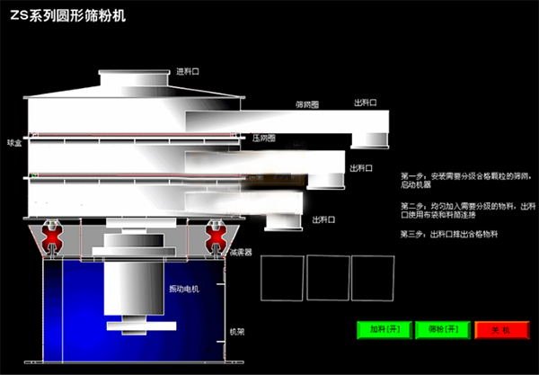 演示图