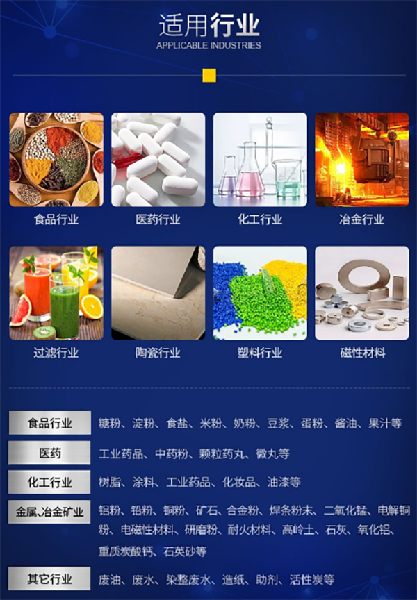 适用行业