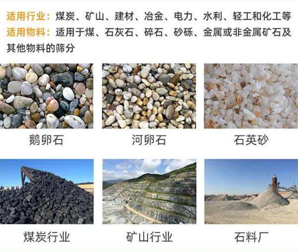 适用行业
