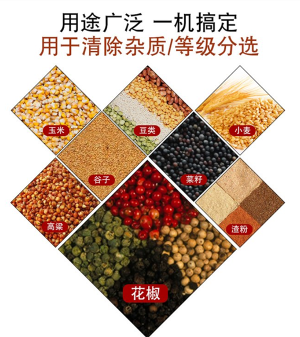 适用范围