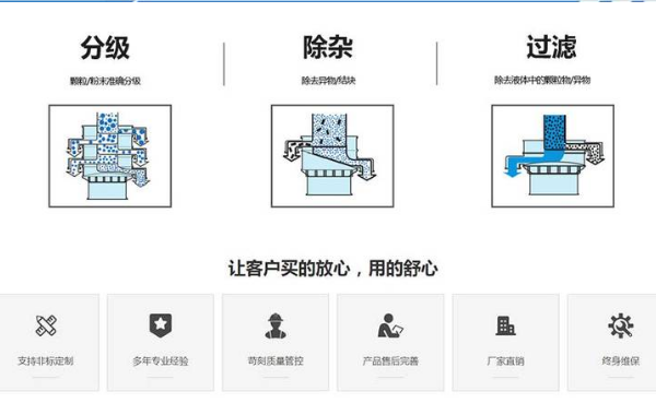 维修