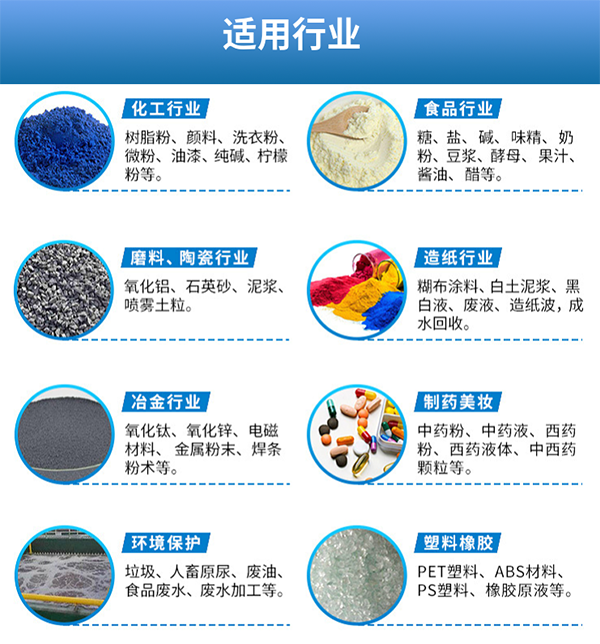 碳化硅适用范围