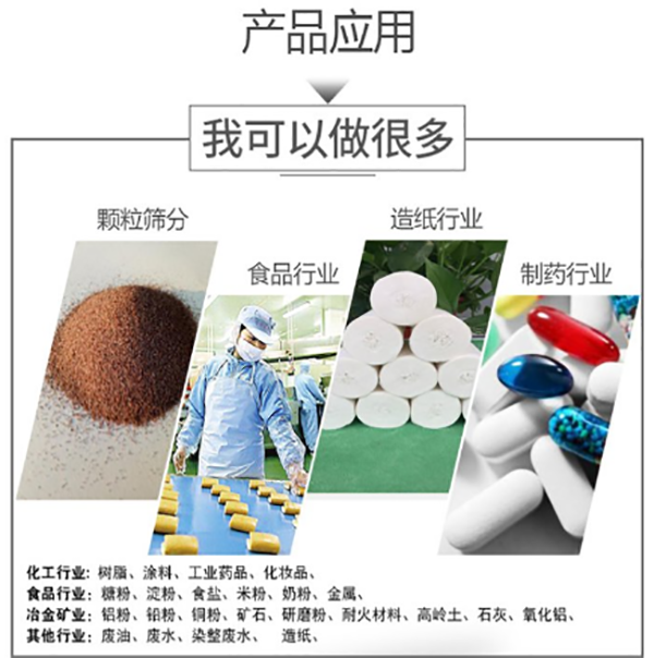 适用范围