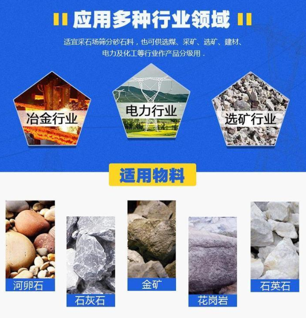 适用行业