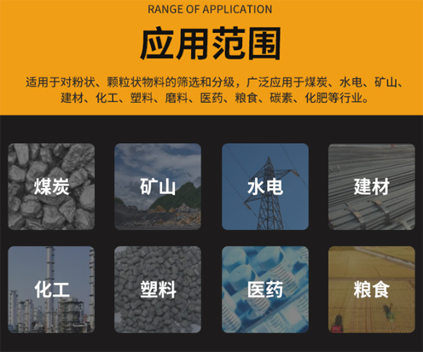 适用范围