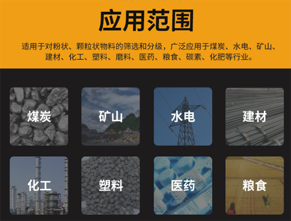 范围
